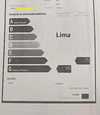 Apartmán Lima *